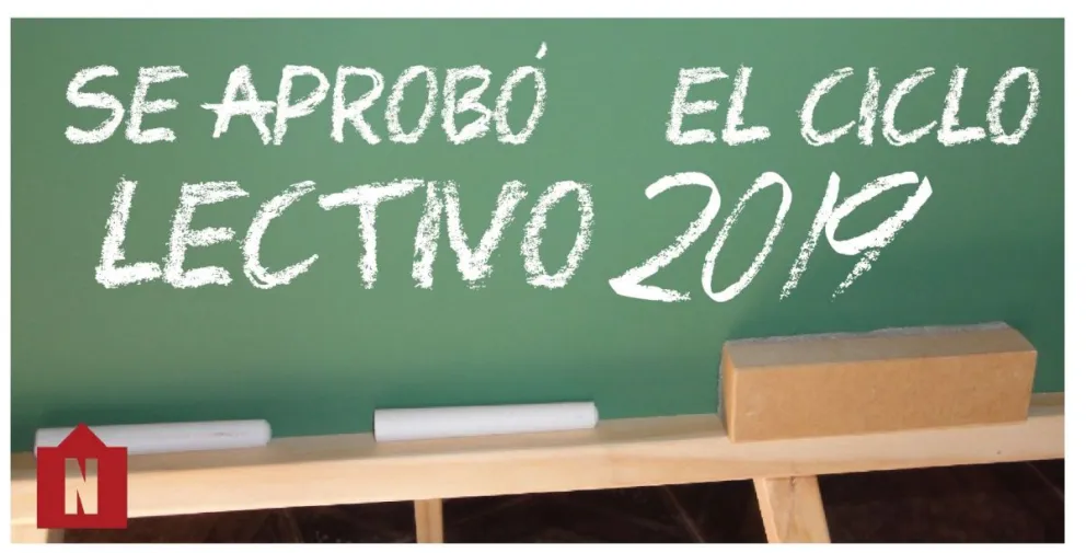 Calendario escolar 2019: cuándo inician y terminan las clases