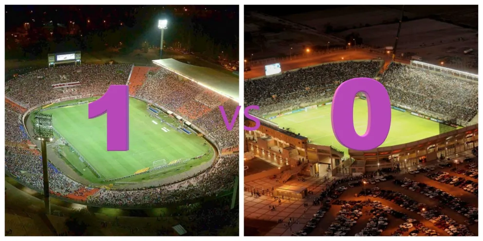 Malvinas Argentinas 1 vs Estadio del Bicentenario 0