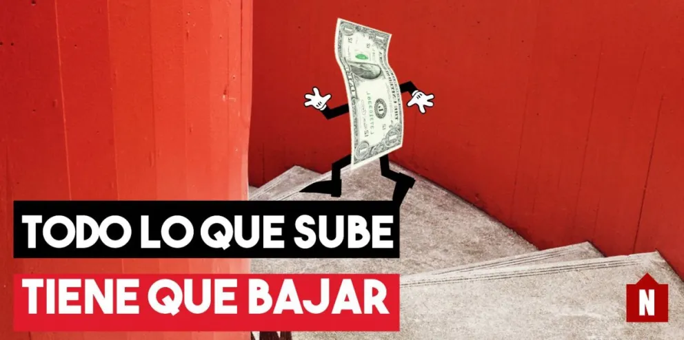 En una semana bajó más de un peso y cerró a $36.60
