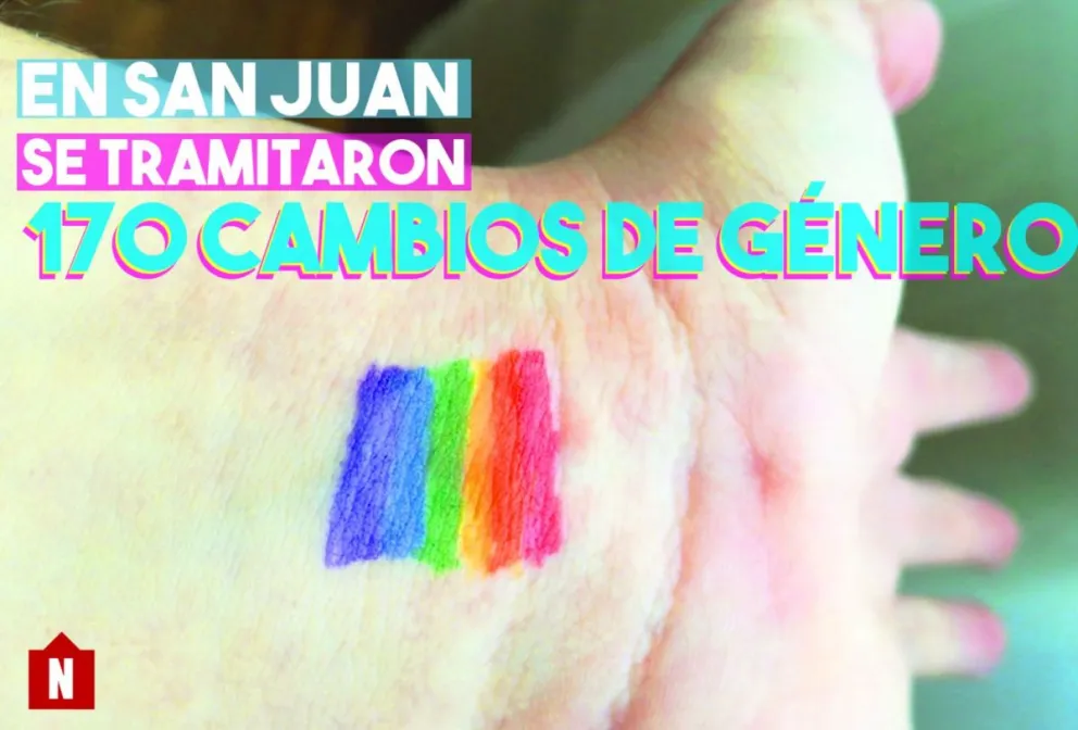 En San Juan se tramitaron 170 cambios de género