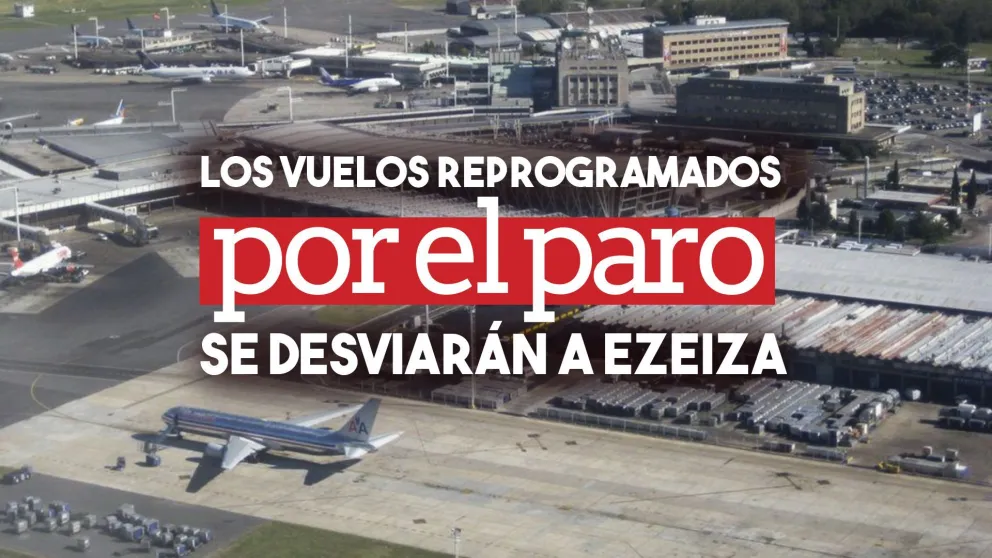 San Juan: por el paro de Aerolíneas hay ocho vuelos afectados