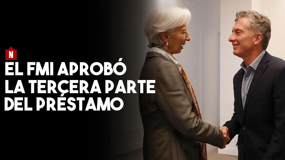 El FMI aprobó la tercera parte del préstamo