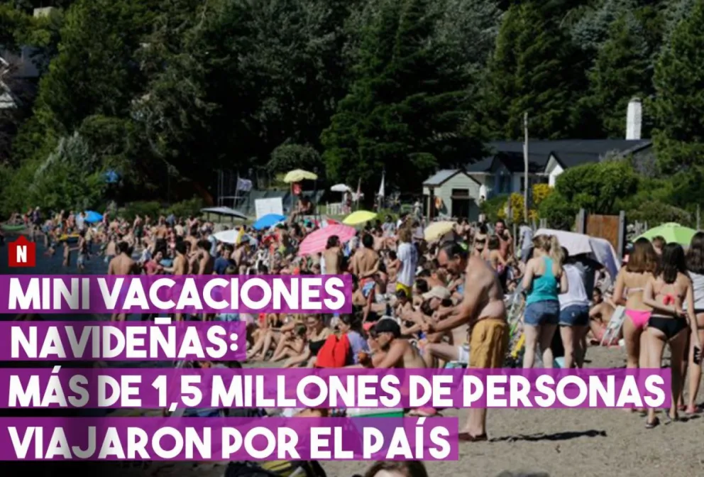 Por Navidad, más de 1,5 millones de turistas viajan por el país