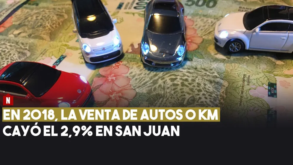 En 2018, la venta de autos 0 Km cayó el 2,9%  en San Juan