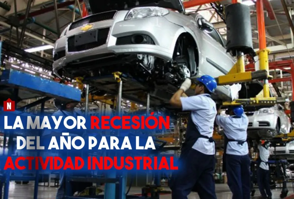 Cayó un 13,1$ la actividad industrial y marcó el mayor retroceso del año