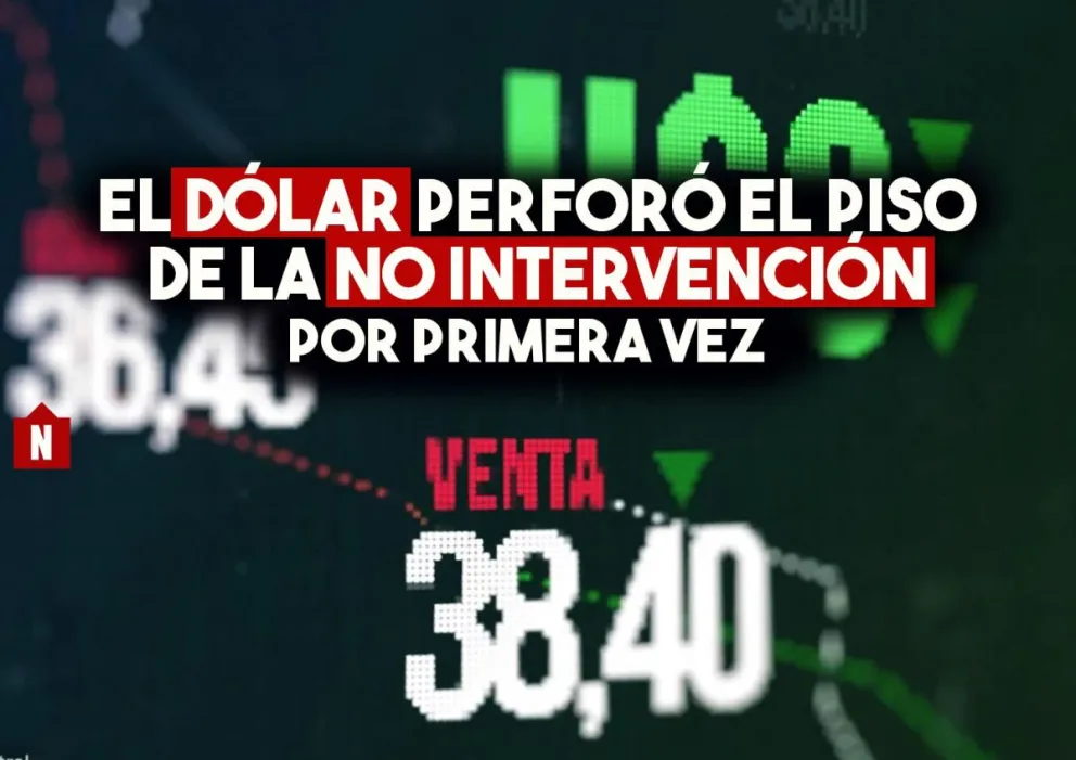 El dólar, sin intervención, llegó a los $37,28