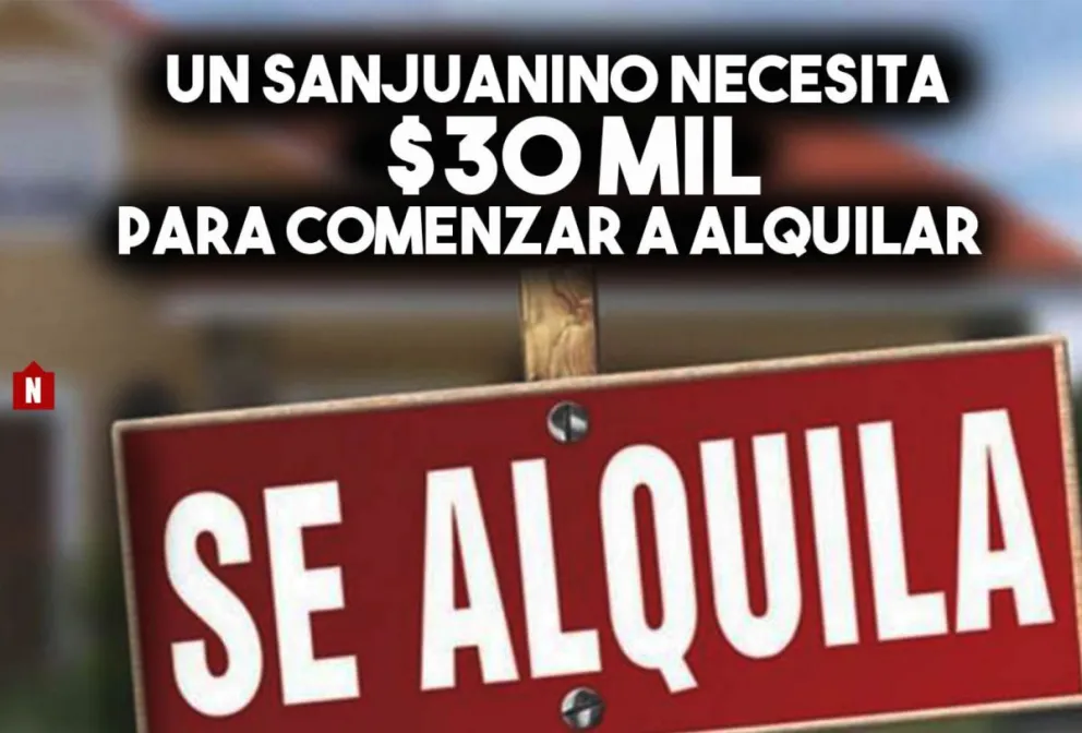 Para comenzar a alquilar, un sanjuanino debe tener al menos $30 mil
