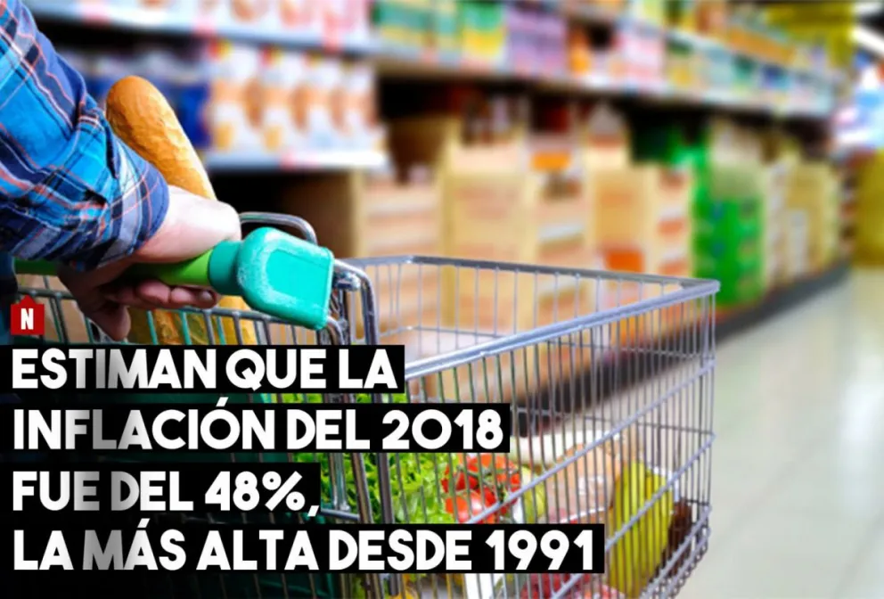 Antes que el INDEC informe la inflación de 2018, estimaciones privadas calculan que fue del 48%