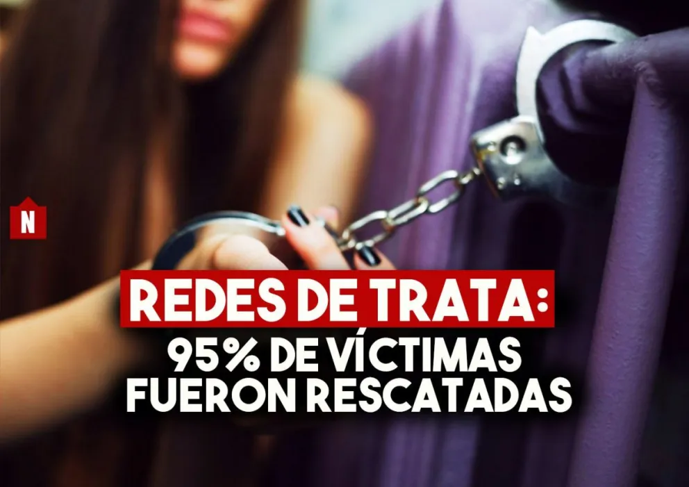 Subió al 95% las víctimas rescatadas de las redes de trata
