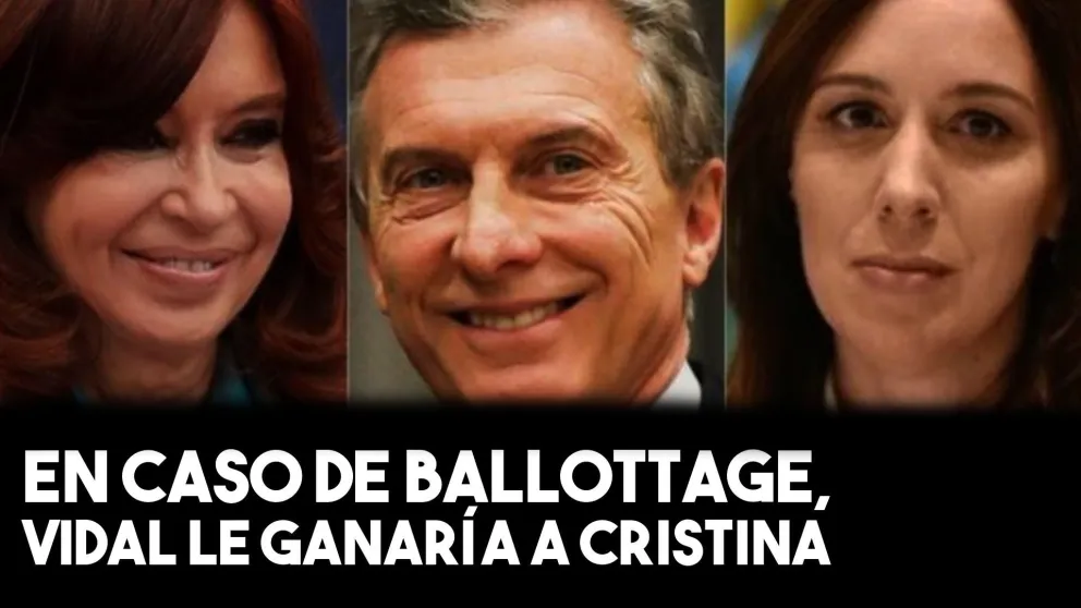 En caso de ballottage: Vidal derrota a Cristina