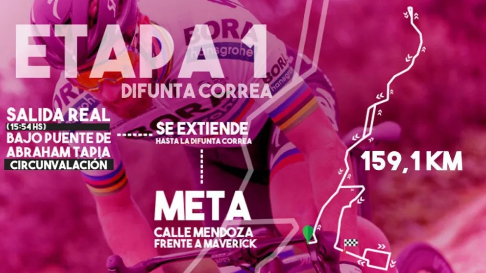 Vuelta a San Juan: así será la primera etapa