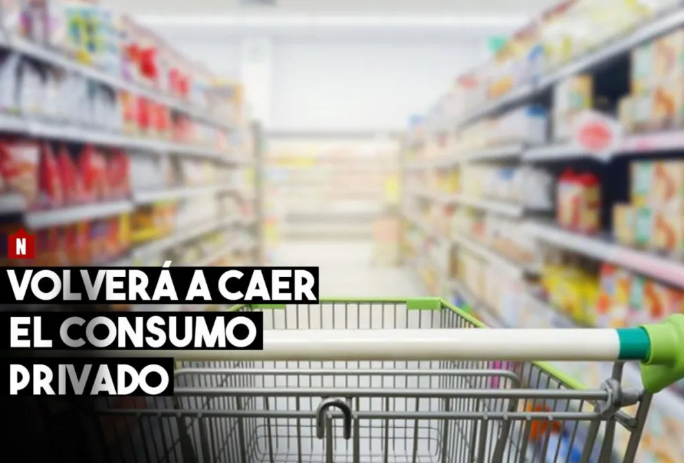 Estiman que este año volverá a caer el consumo privado