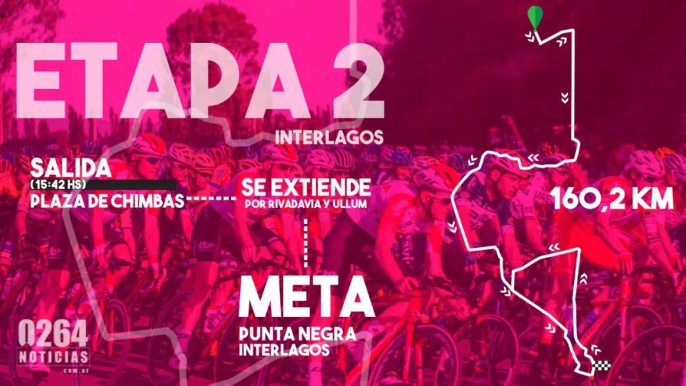 Con Chimbas como protagonista se lanza la segunda etapa