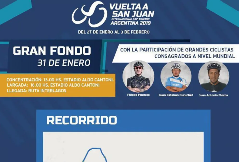 Con la participación de reconocidos ciclistas, este jueves se realiza la Gran Fondo