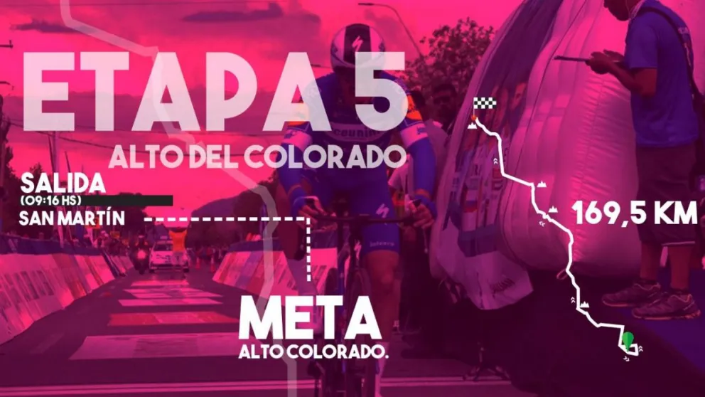 Vuelta a San Juan: se lanza la 5 etapa