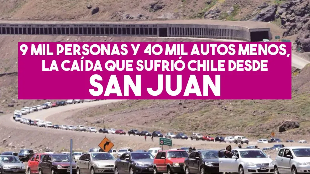 Chile: 9 mil autos y 40 mil personas menos viajaron a Chile en 2019