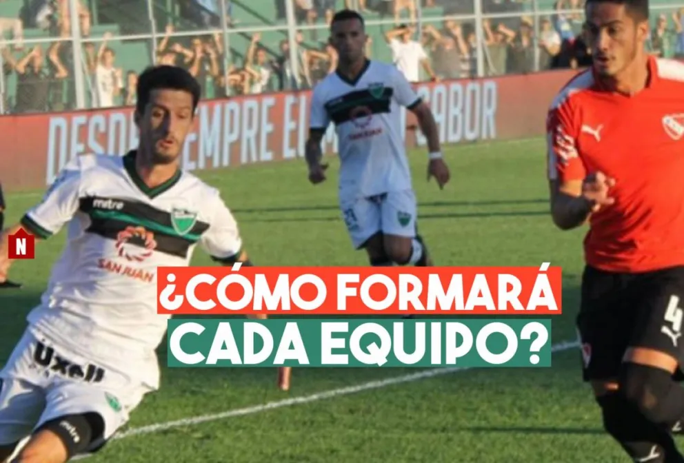 Las posibles formaciones de San Martín e Independiente