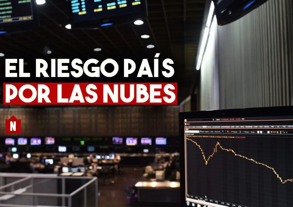 El riesgo país llegó a su nivel más alto en dos meses