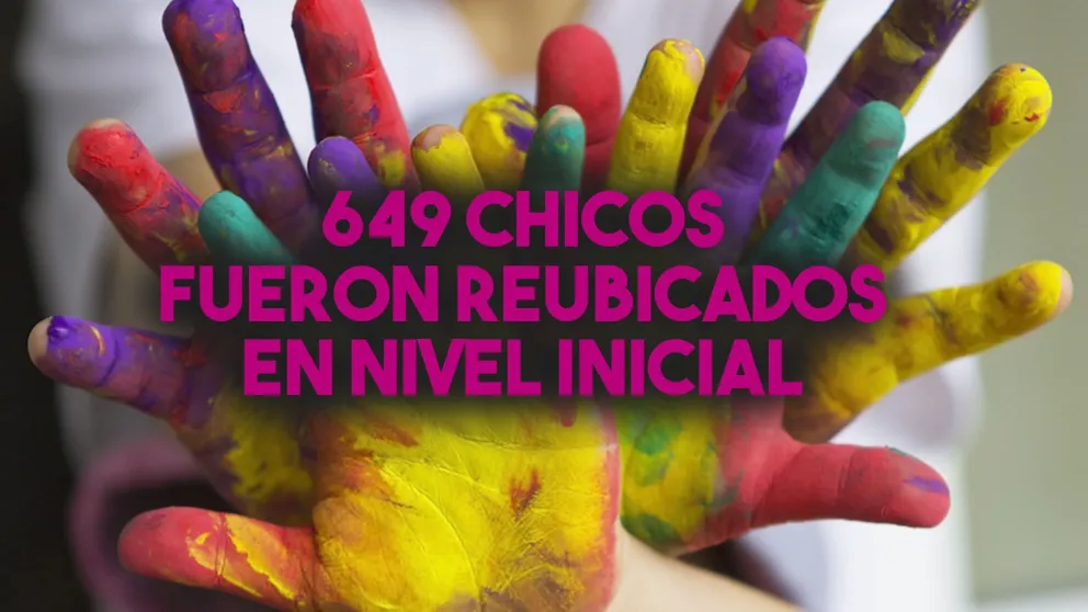 Nivel Inicial reubicó a 649 chicos para cursar Jardín de Infantes