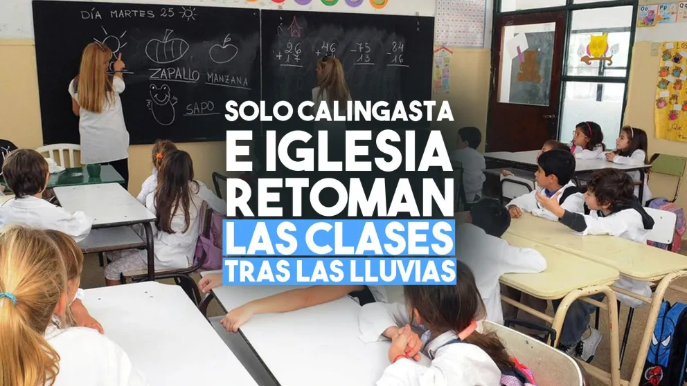 Sólo Calingasta e Iglesia reanudan las clases