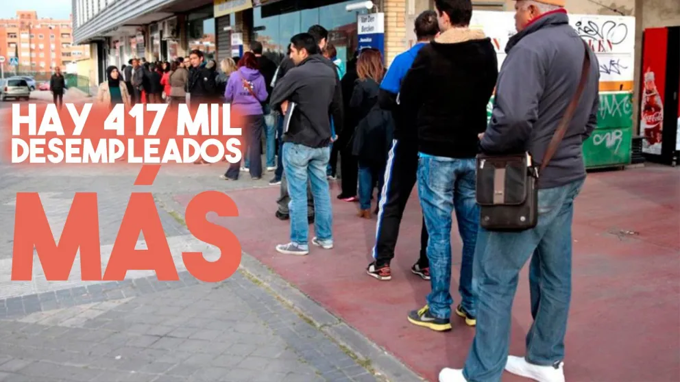 La desocupación aumentó al 9,1% en el cuarto trimestre de 2018: hay 417 mil desempleados más