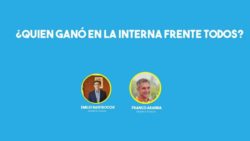 Quién ganó la interna del Frente Todos en Capital