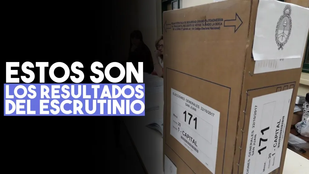 Estos son los resultados del escrutinio definitivo de las PASO