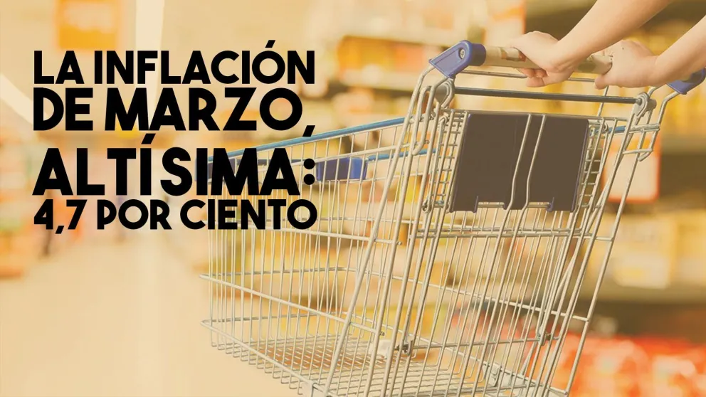 La inflación de marzo, altísima: 4,7 por ciento