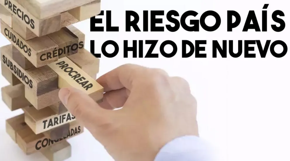 Riesgo país: a punto de llegar a un nuevo récord