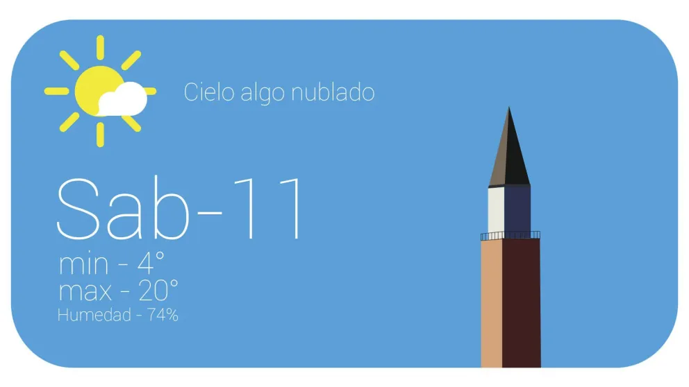 Sábado agradable y otoñal