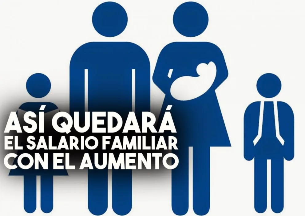 Salario familiar: mirá cómo quedarán con el aumento
