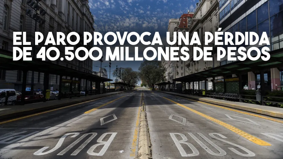 El paro provoca pérdidas a la economía por 40.500 millones de pesos