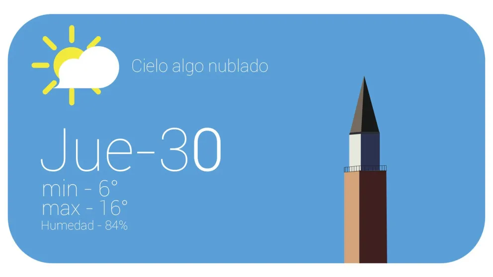 Jueves fresco para andar de campera