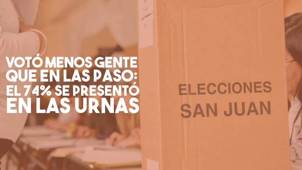 En estas generales votaron menos sanjuaninos que en las PASO