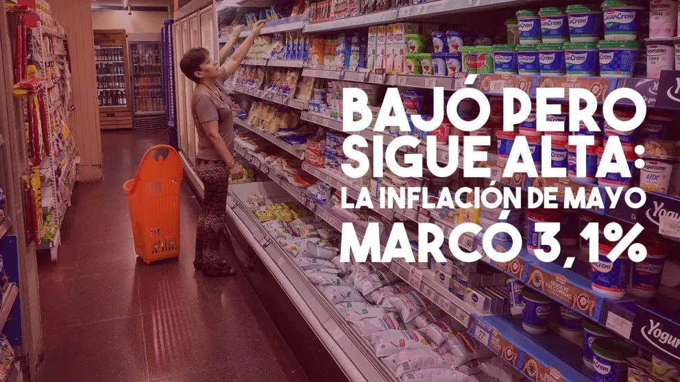 La inflación se desaceleró por segundo mes, pero aún sigue alta: marcó 3,1% en mayo