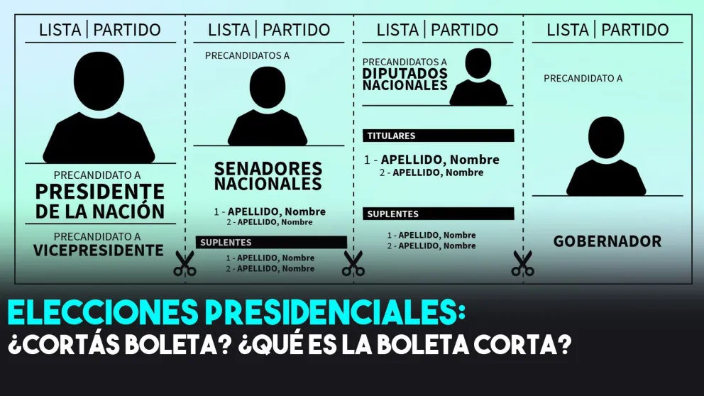 Qué es la boleta corta y por qué les interesa a los candidatos presidenciales