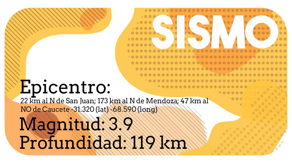 Lo que faltaba: apagón y temblor en San Juan