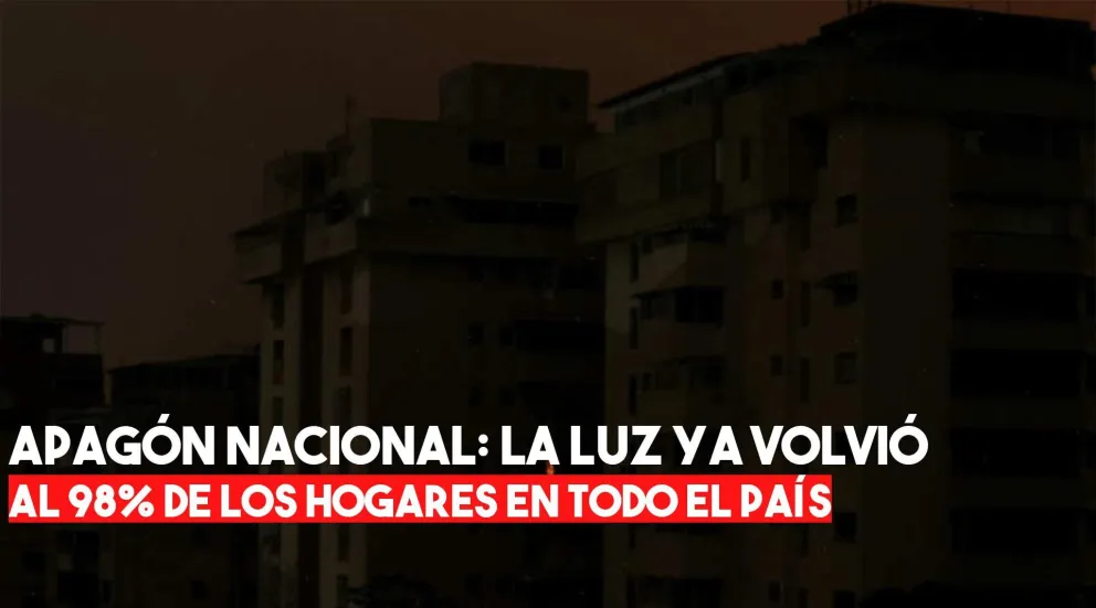 A trece horas del apagón, se normalizó la situación en el 98% del país