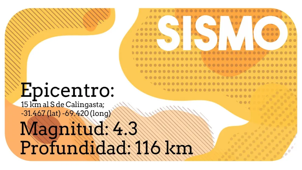 Dos sismos sacudieron Calingasta