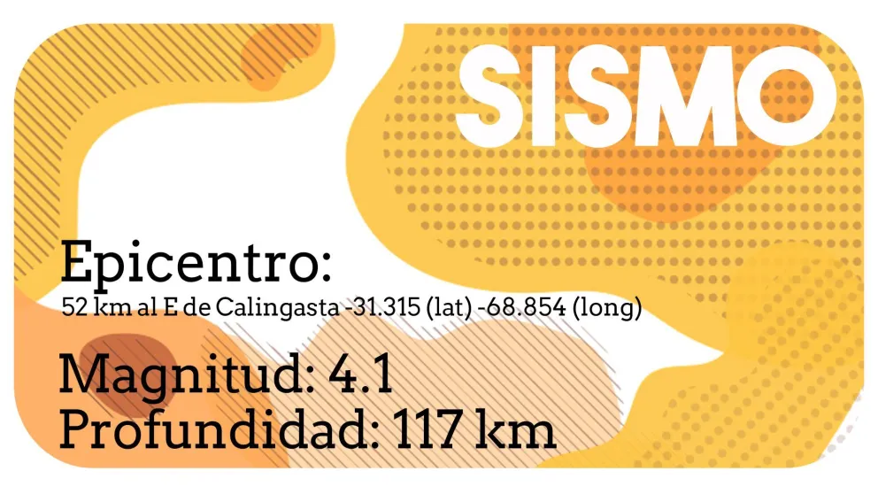 Tembló fuerte en San Juan