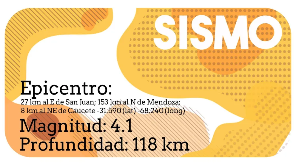 No para de moverse: volvió a temblar