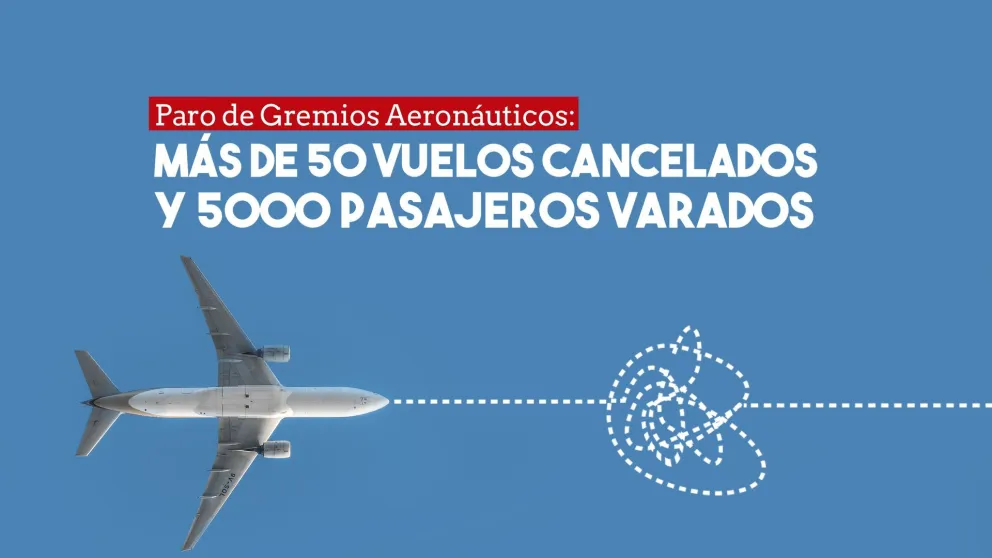 Un paro de gremios aeronáuticos determinó la cancelación de más de 50 vuelos