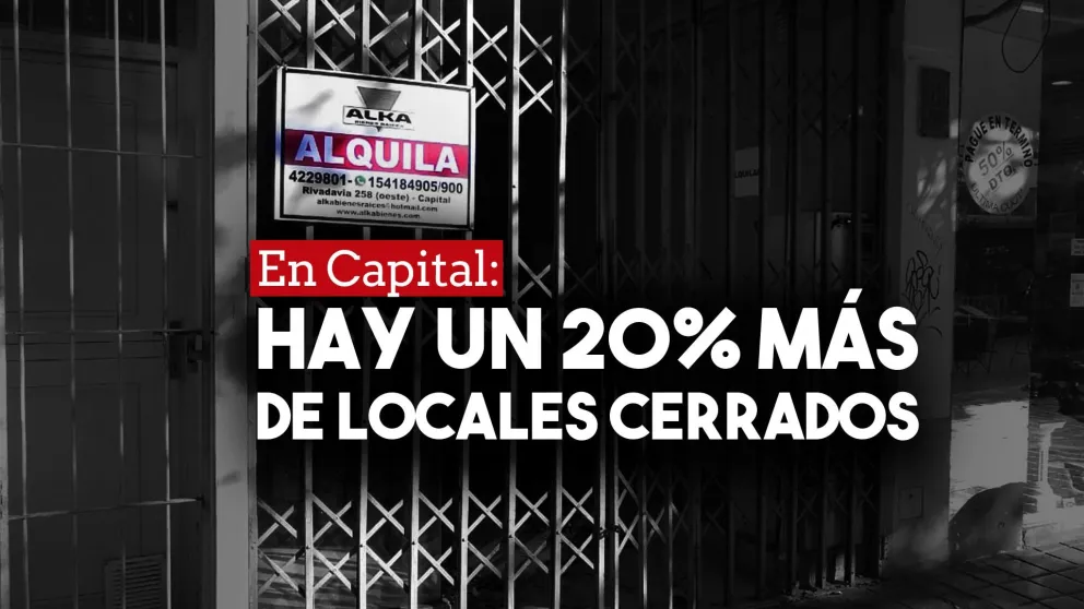 En Capital hay un 20% más de locales desocupados que en 2018
