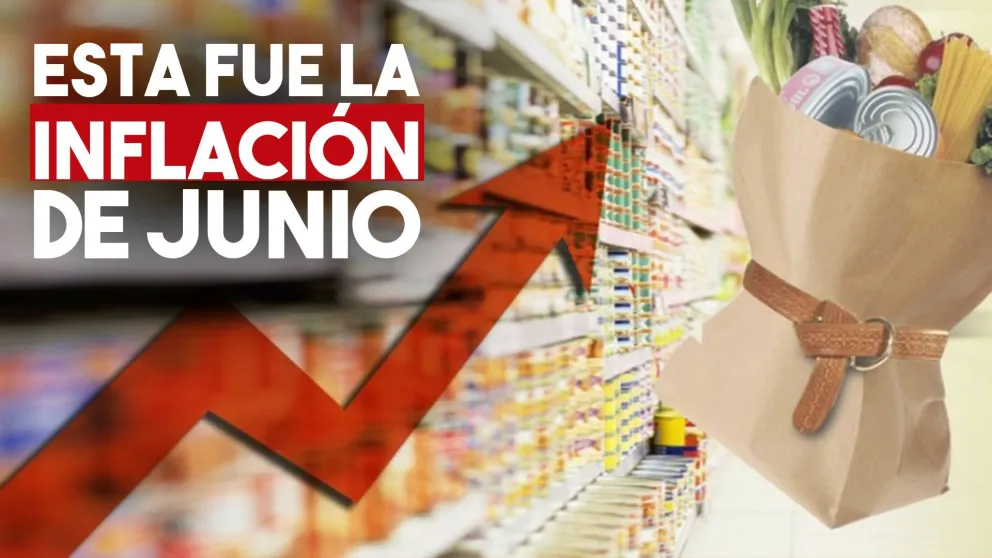 La inflación de junio fue de 2,7% y lleva un acumulado de 22,4% en seis meses