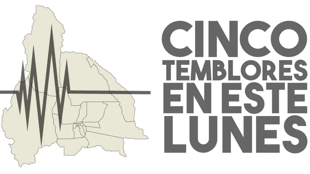 Cinco temblores sorprendieron en este lunes a San Juan