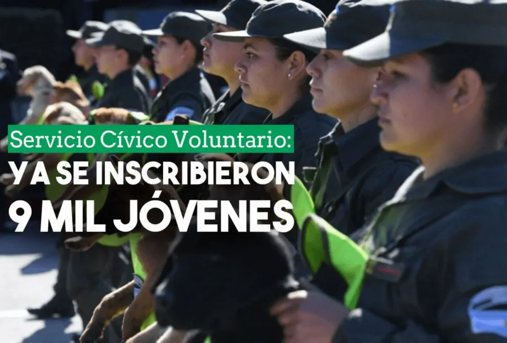Servicio Cívico Voluntario: se anotaron 9.000 jóvenes en el primer día de inscripción