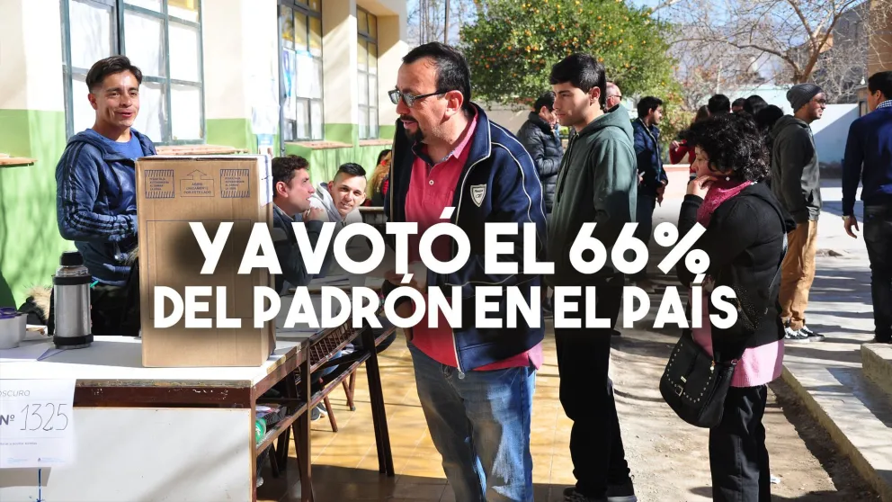 PASO: 66% del padrón ya votó
