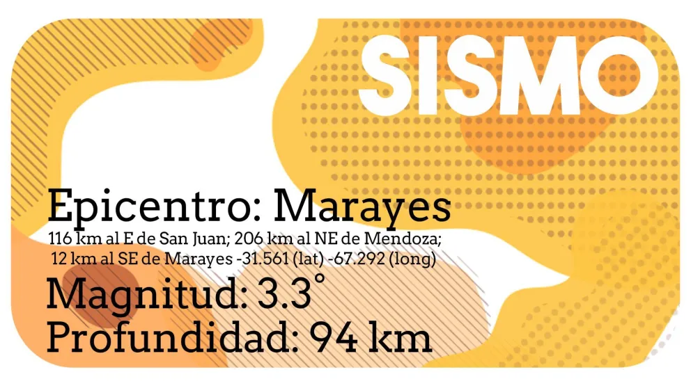 Un temblor para terminar la semana