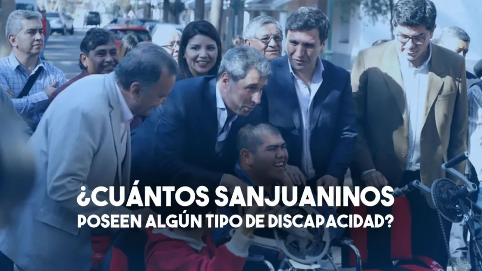 Según INDEC ¿Cuantas personas posee algún tipo de discapacidad en San Juan?