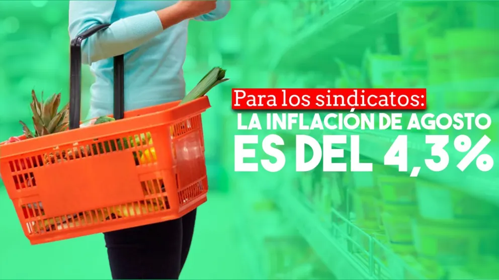 La inflación de agosto fue de 4,3% según los sindicatos y aún falta la medición del INDEC